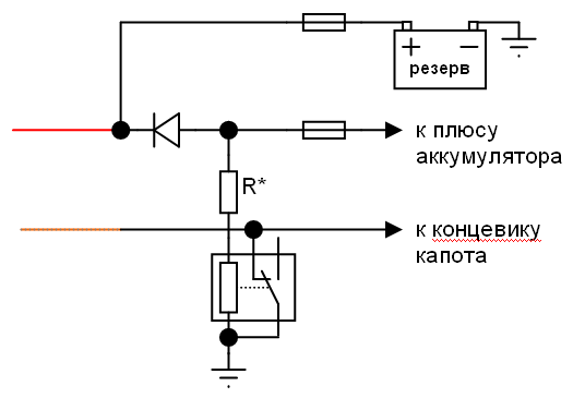 Резерв.png