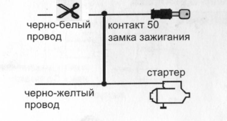Сигнализация.jpg