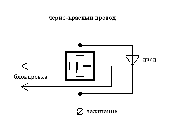 блокировка.GIF