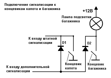 Концевики капота и багажника.gif