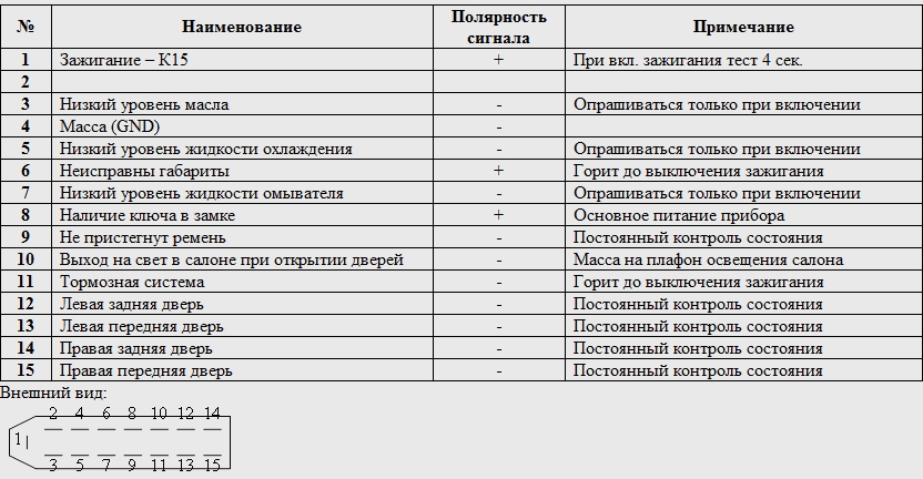 BSK VAZ.jpg