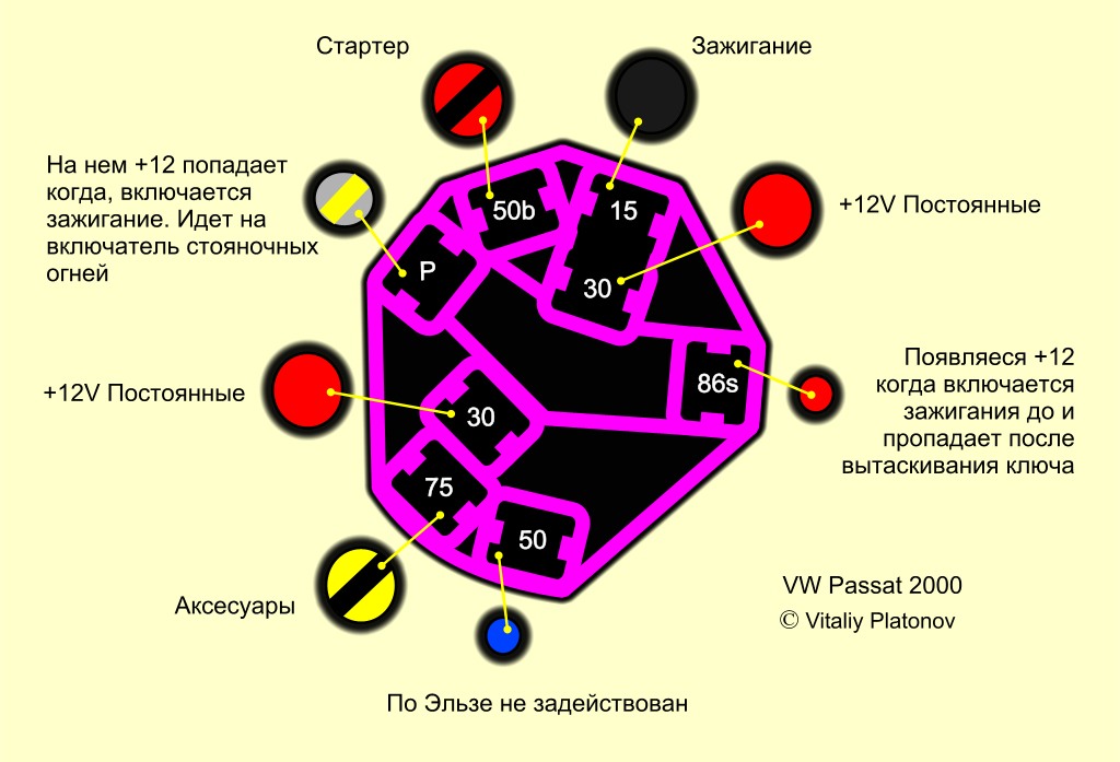 ЗЗ_Пассат.jpeg
