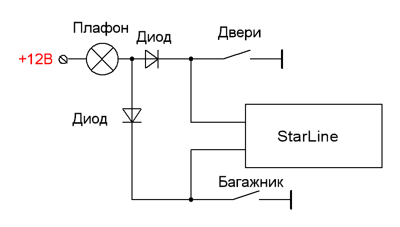 багажник.GIF